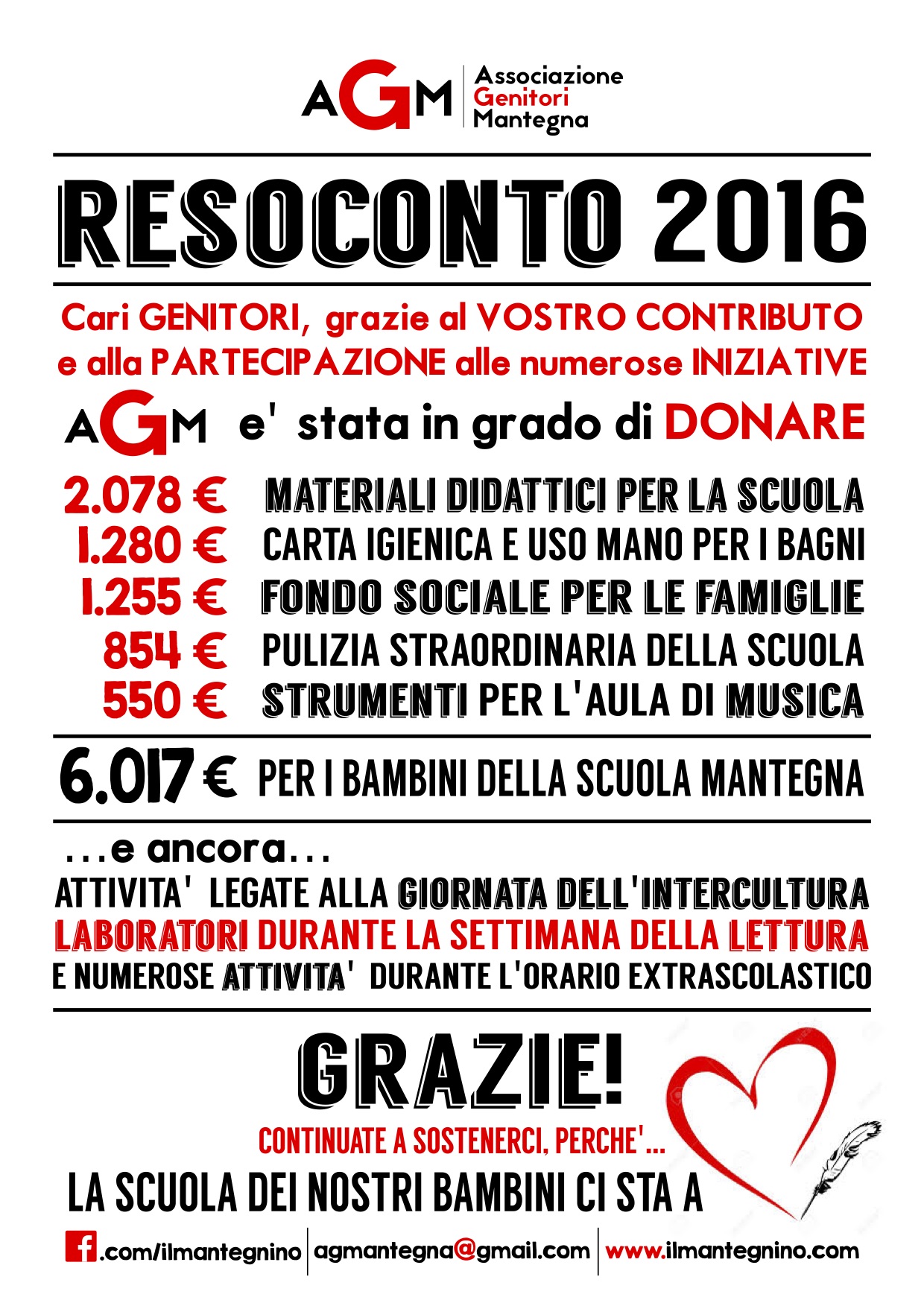 volantino-resoconto-agm-2016